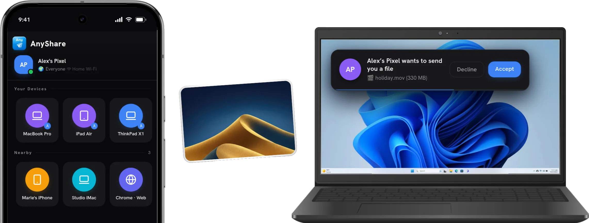 AnyShare auf Handy, Tablet und Laptop